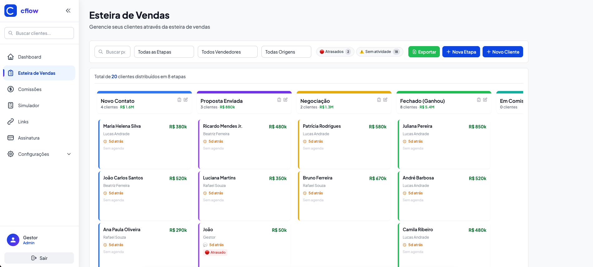 CFlow CRM — funil de vendas com etapas de consórcio